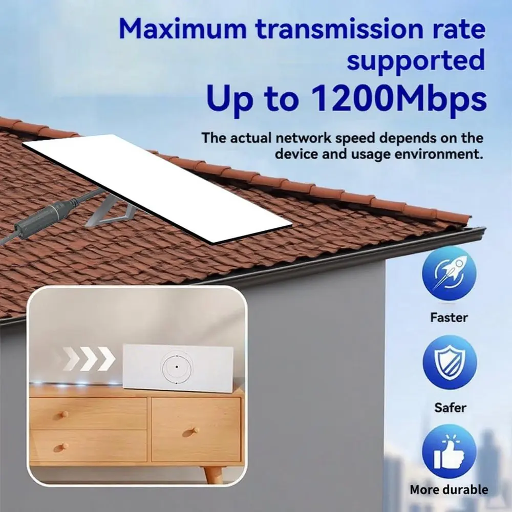 Starlink Gen 3 V3用延長アダプター イーサネットケーブルアダプター RJ45コンバーター 26AWG 1200Mbpsコード Starlink Gen 3アクセサリー用