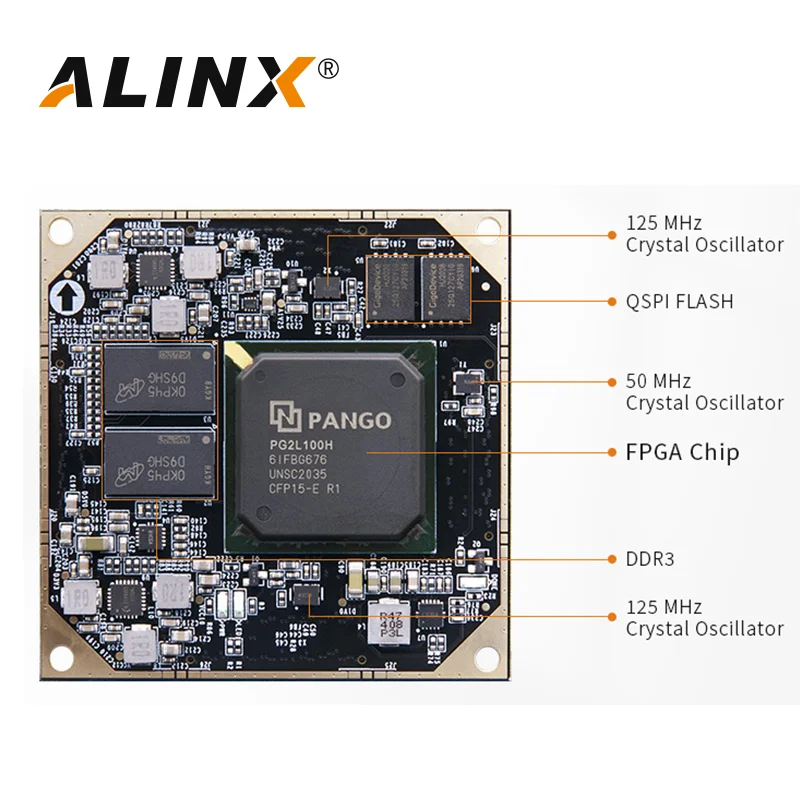 ALINX somo – système de qualité industrielle, Module, ACP100: kangomicro Logos2 PG2L100H FPGA