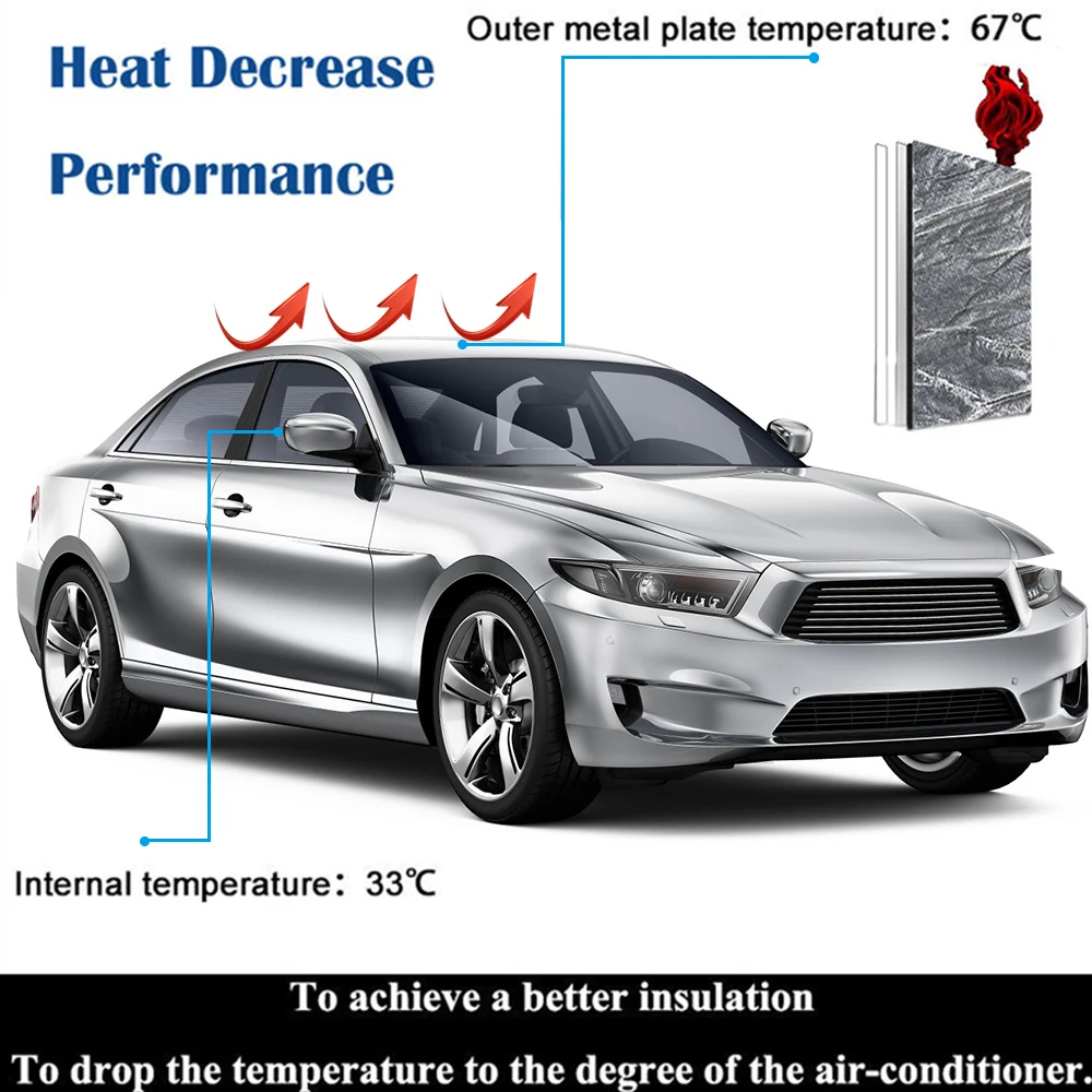 3/6/8/10mm Thickness 50x30cm Car Sound Proofing Deadening Mat Anti-noise Car Truck Sound Insulation Cotton Heat Closed Cell Foam
