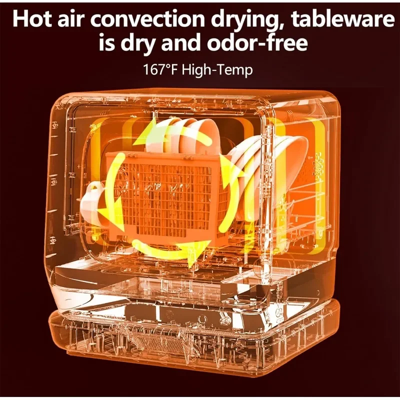 COWSAR 조리대 식기 세척기, 2 갤런 내장 물 탱크, 6 가지 세척 모드, 360 ° 듀얼 스프레이, 167 ℉