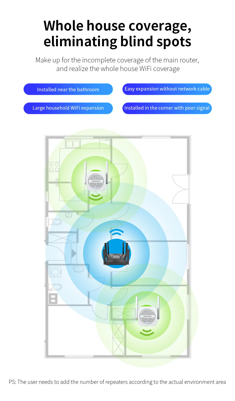 Wifi Extender 1200mbps 2.4G/5GHz Wireless Repetidor WPS Signal Amplificador 11ac Gigabit Wi-Fi Range Extender Amplifier For Home