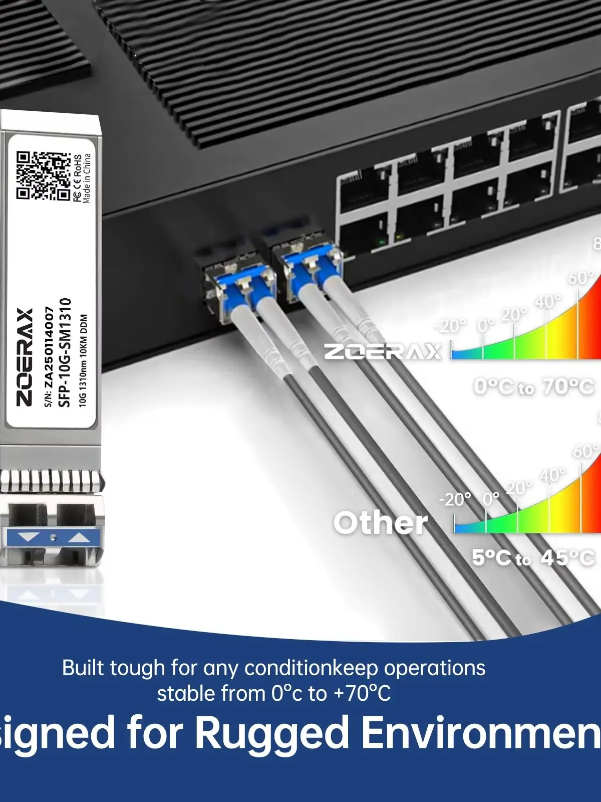 ZoeRax SFP+ Single-Mode-Transceiver-Modul 10/2.5/1.25G 1310nm LC Duplex 10/20km unterstützt DDM, kompatibel mit Cisco TP-Link MikroTik Switch.