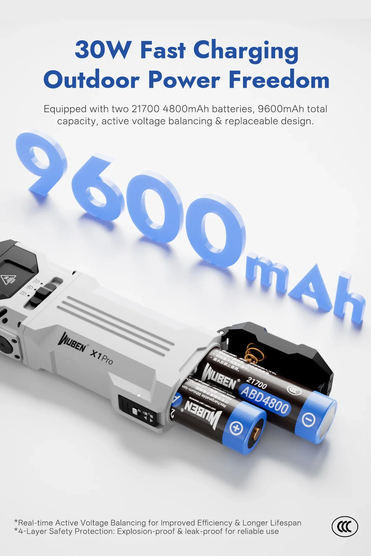 WUBEN X1 Pro Rechargeable EDC Flashlight 12300Lumens Protable Ultra-Bright Waterproof Powerful X1Pro Torch 9600mAh Power Bank