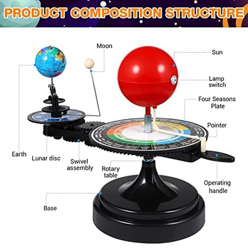 Solar System Model Kit- Earth Moon Revolves Around The Sun - Scientific Experiment Kit Teaching Model For Teens Students Durable