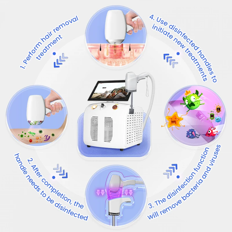 Máquina de depilación láser de diodo función de desinfección UV 755 1064 808nm refrigeración indolora mango grande dispositivo para el pelo de la nariz