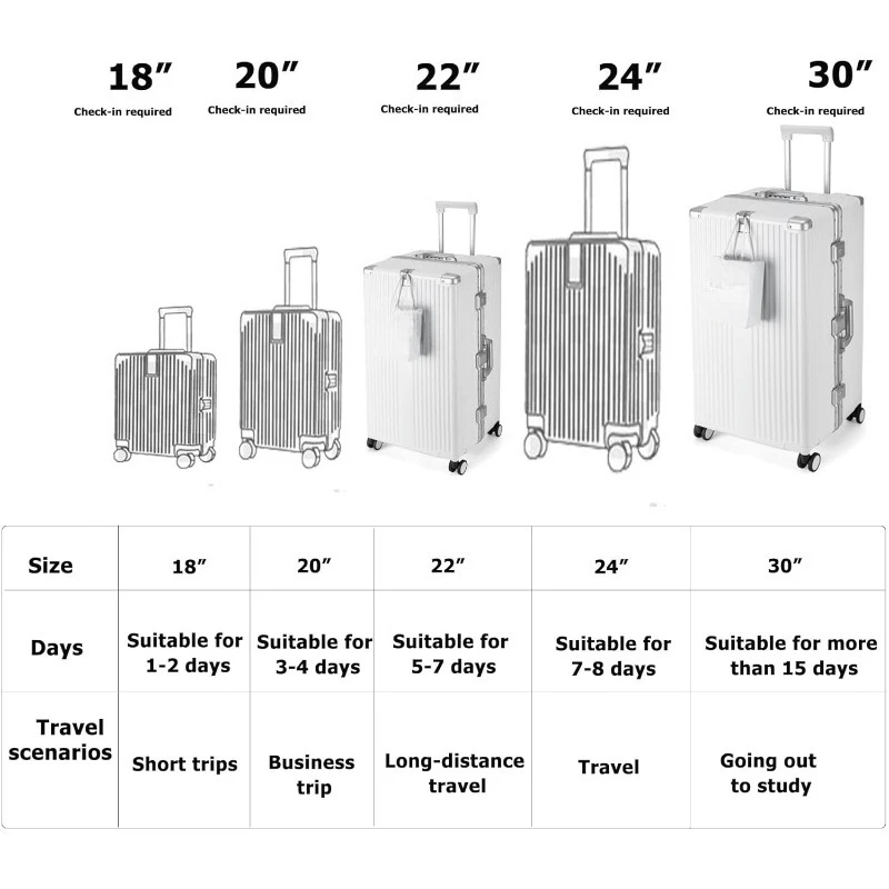 30in Super Large Captain Aluminum Frame Hardside Spinner Wheels Luggage, Zipperless Checked Suitcase
