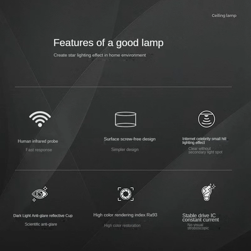 Menselijk Lichaam Inductie Schijnwerper Plafondsensor Licht Lamp Kamer Oppervlak Geïnstalleerd 12W Cob Downlight Verlichting