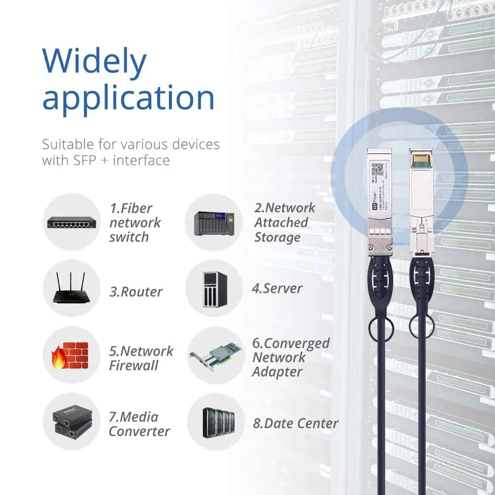 كابل ZoeRax 10G SFP+ Twinax DAC من النحاس السلبي المباشر، 0.5-10 متر متوافق مع مفتاح Cisco/MikroTik/HP/Intel وما إلى ذلك