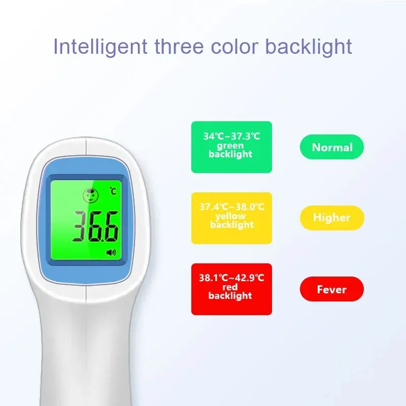 Digital Infrared Thermometer for Baby Kid Adult 1 Second Non Contacted Forehead 3 Color Backlight Laser Fever Temperature Gun