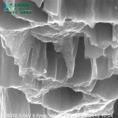 COF&5,5'-(1,4-fenileno)dipicolinaldeído