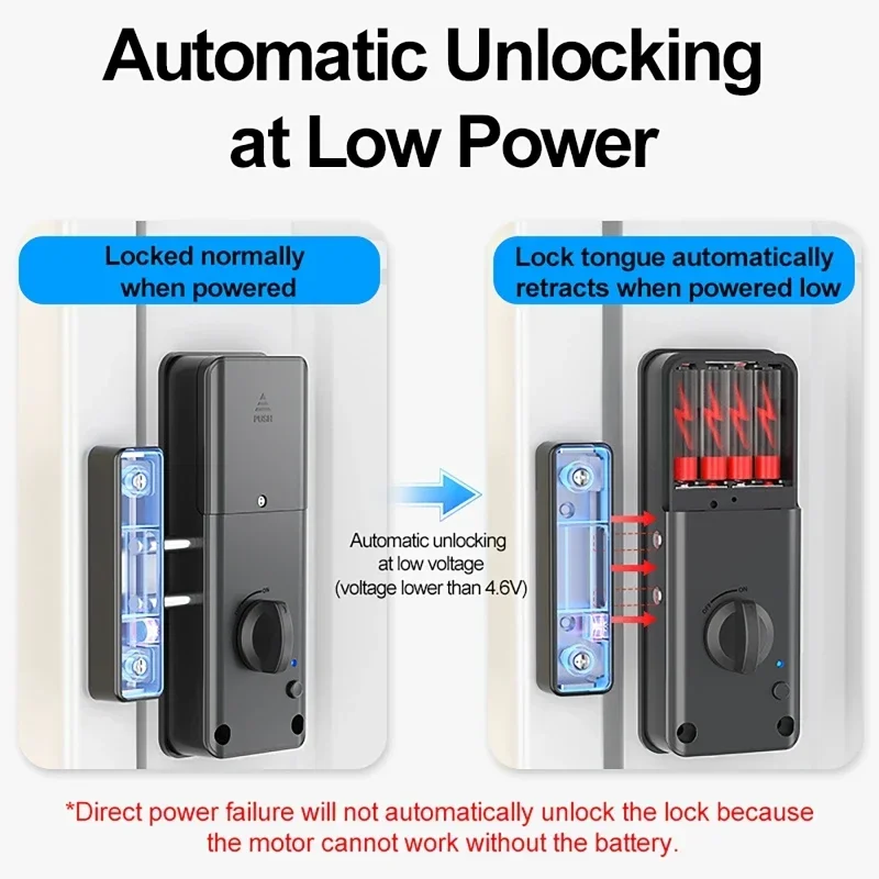 Tuya APP Smart Door Lock with IC Card lock Unlocking Electronic Locks No Drilling Support Gateway for Home Office Cabinet Safty