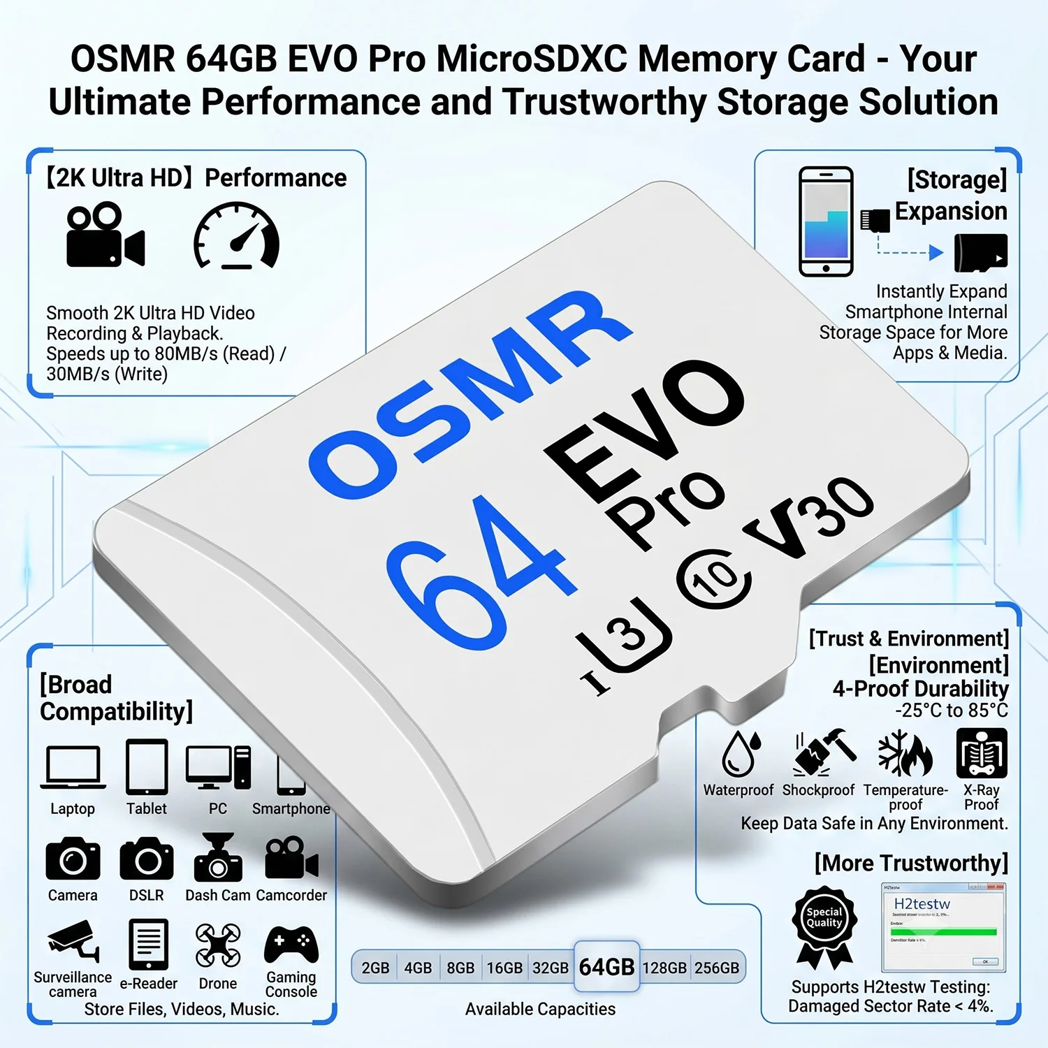 Tarjeta de memoria Mini SD de alta velocidad, 256GB, Clase 10, tarjeta Micro TF flash usb, 2GB, 4GB, 8GB, 16GB, 32GB, 64GB, 128GB para teléfono inteligente