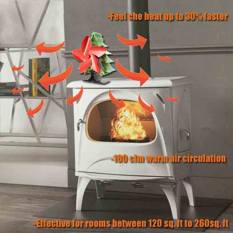 Christmas Tree Themed Heat Powered Stove Fan For Log Wood Burners 5 Blades Heater Stove Fan