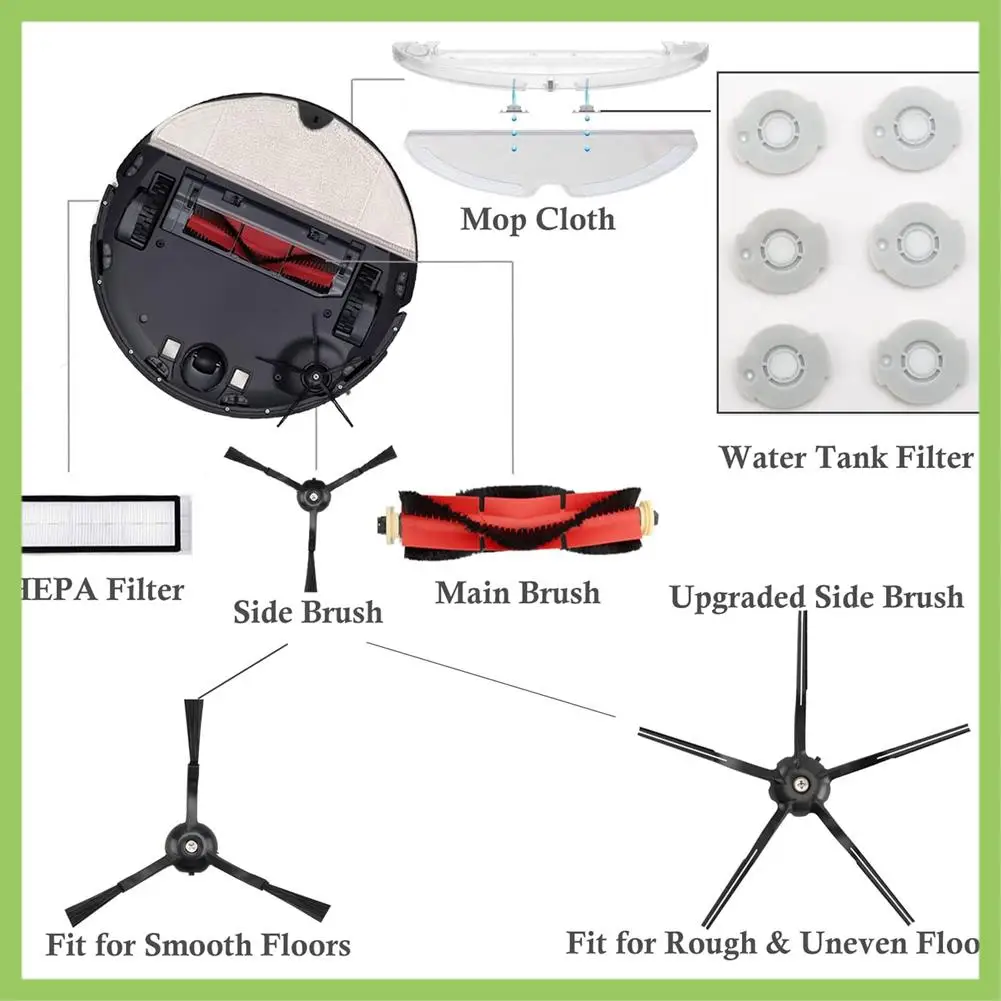 

Robotic Vacuum Cleaner Replacement Parts Accessories For Roborock S4 S5 S6 E35 S50
