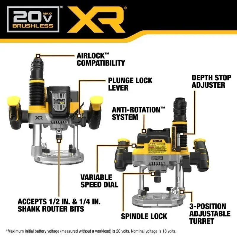 DEWALT DCW620 Brushless Cordless 2-1/4 Peak HP Plunge Router 20V Lithium Power Tools Dewalt Trimming Machine DCW620-NT