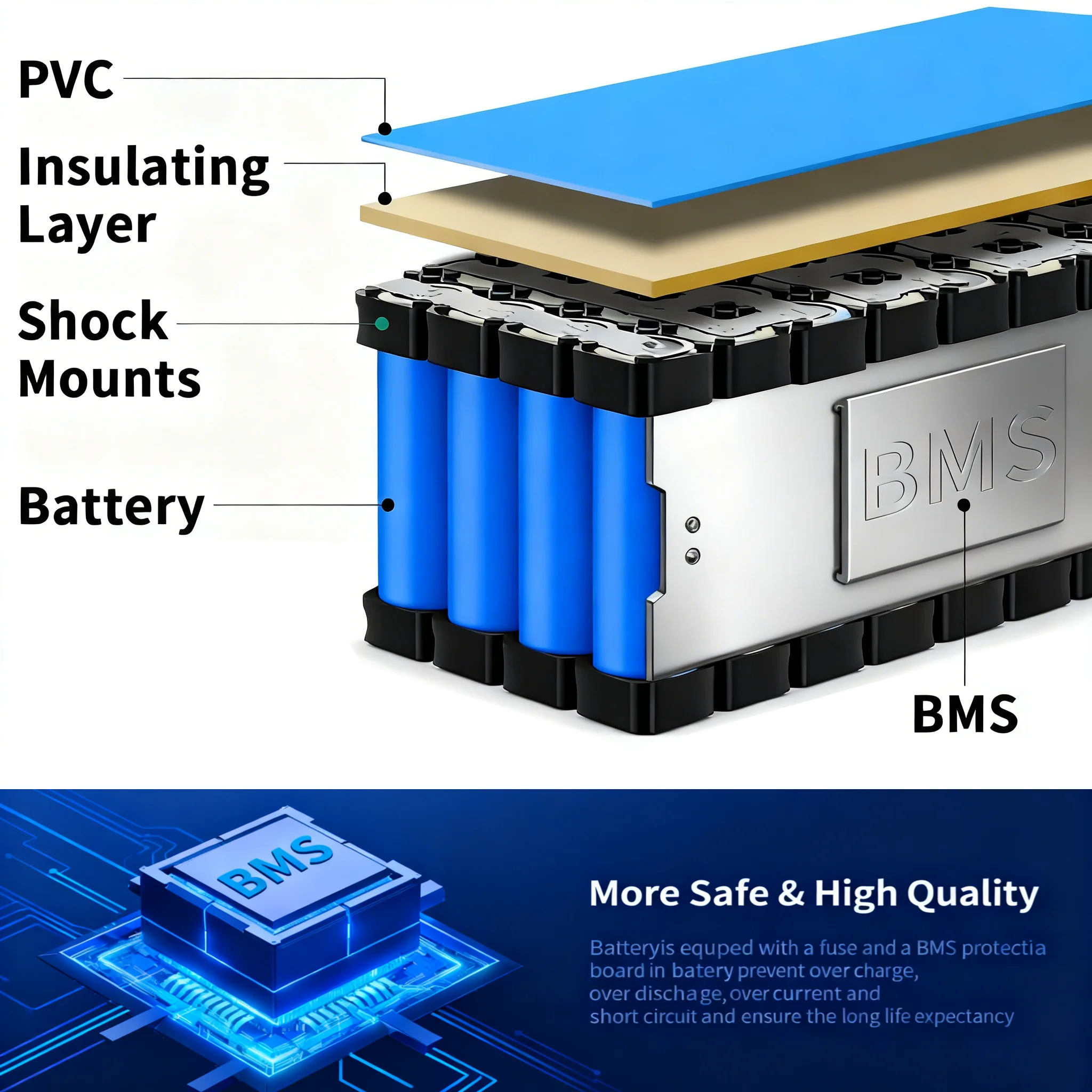 새로운 36V 10Ah 15Ah 20Ah 25Ah 30Ah 18650 리튬 배터리 팩 전자 스쿠터 도구용 BMS 내장 캠핑용+42V 충전기