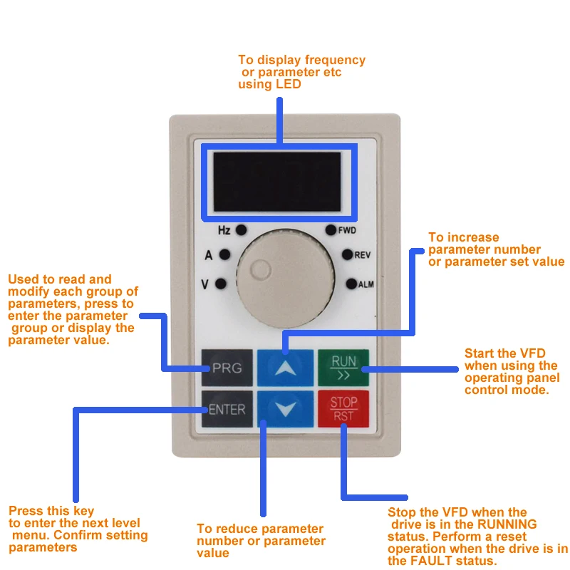 

Variable Frequency Drive Frequency Inverter 0.4-5.5KW VFD 1P-3P 220V 3P-3P 380V Output AC Motor Control Panel for Industrial Use