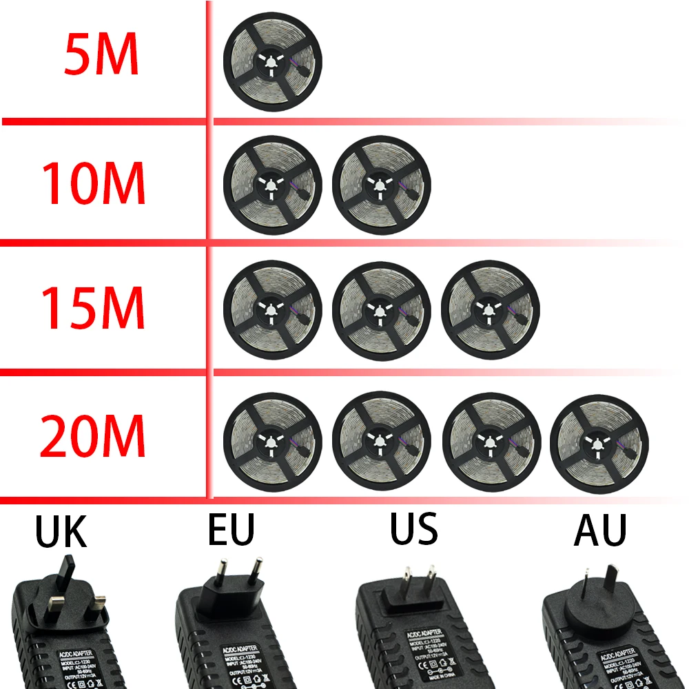 LED Strips Bluetooth Control luces RGB 5050 SMD 2835 DC 12V Waterproof Flexible Ribbon Diode 5M 10M 15M WiFi LED Lamps