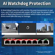 48V 90W AI POE Network Switch 4/8 Ports #4