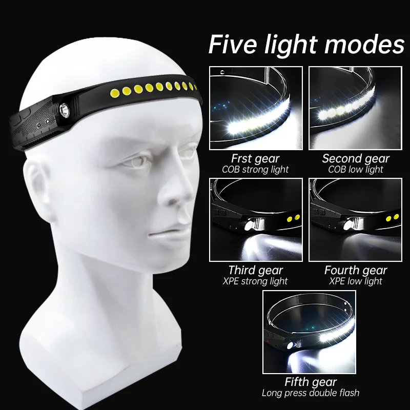 COB LED Headlamp Super Bright Camping Head Flashlight USB Rechargeable Sensor Headlamp Waterproof Fishing Sensor Headlight