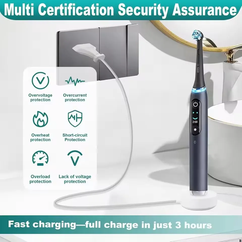 For Oral B iO Series 7/8/9 9S 10S iO7 iO8 iO9 3768 USB/EU/US Charger 100-240V Magnetic Electric Toothbrush Charging Base Adapter view 3