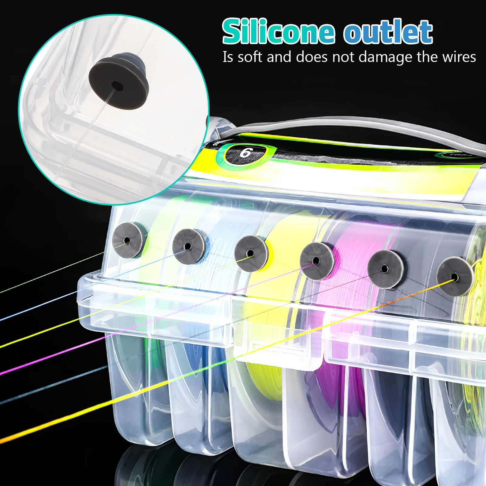 

1pcs Fishing Line Storage Box 155mmx120mm Plastic Multi Functional Organizer Reel Holder Storage Solution