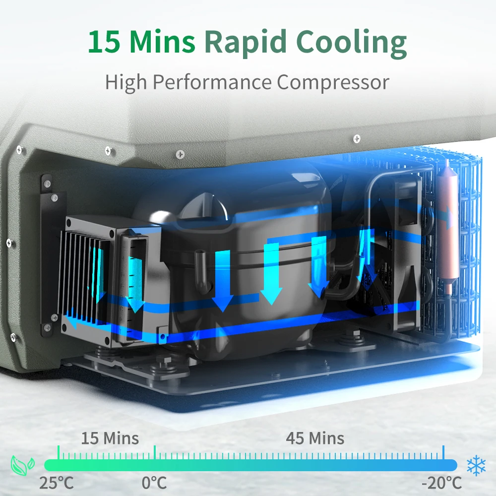 Alpicool NL15 15L Przenośna lodówka samochodowa 12 V Mini lodówka z zamrażarką 12/24 V DC 100-240 V AC Cooler Ice Box do ciężarówki Camping