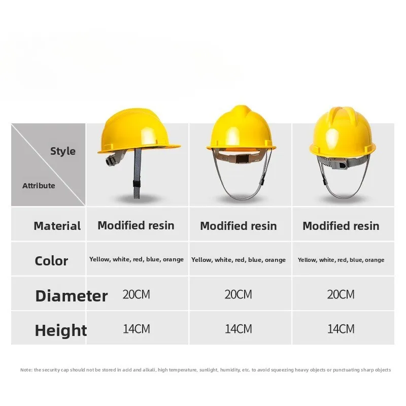 Safety Helmet V-shaped Breathable Site Protective Work Cap ABS Construction Engineer Adjustable Hard Hat Resistance Anti-Impact