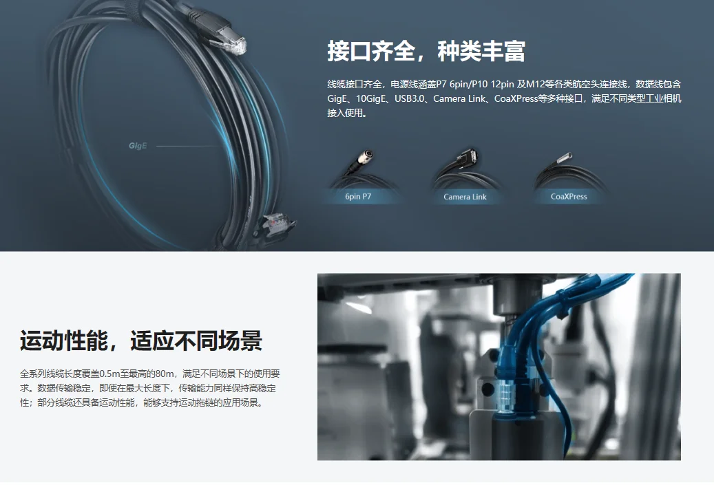 MV-ACP/ACG/ACU3 Sta…