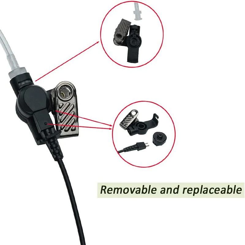 RISENKE Radio Headset with PTT Mic, Acoustic Tube Earpiece, for Hytera PD600, PD602, PD605, PD662, X1p, X1e, PD685, PD680, PD682