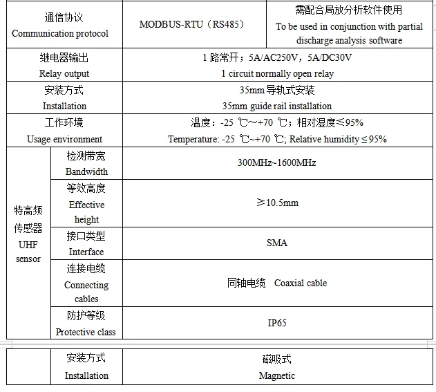 Acrel Apd Series Uh…