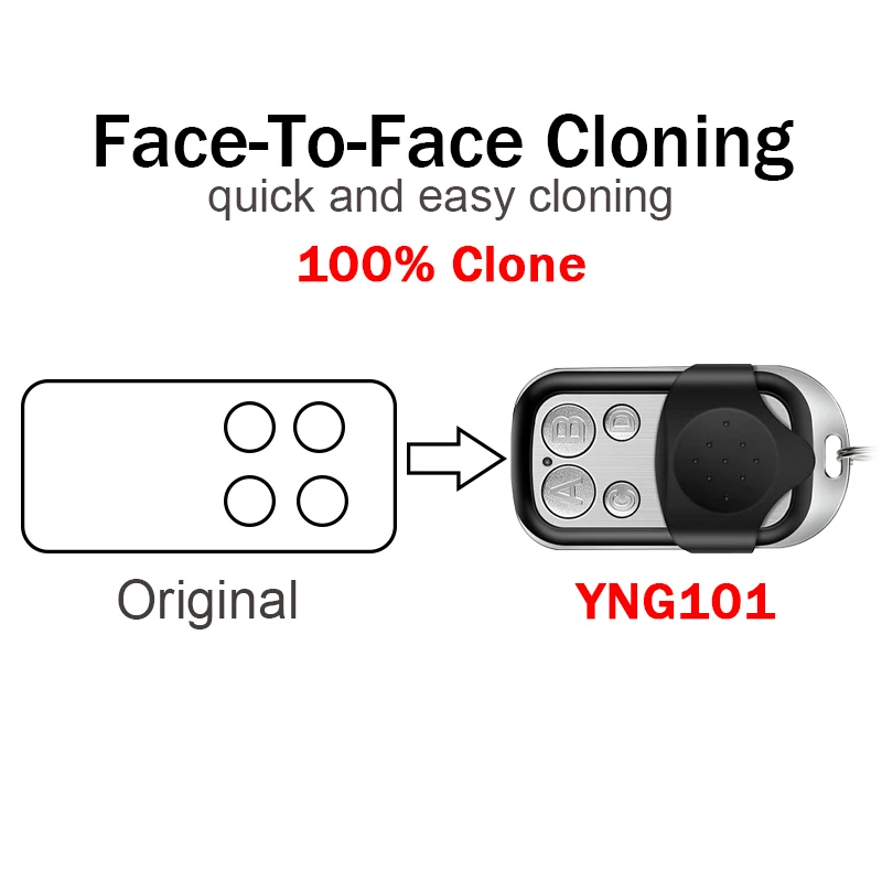 100% Clone SEAV BE HAPPY S1 S2 S3 SMART S2 S4 Garage Door Remote Control 433.92MHz Fixed Code