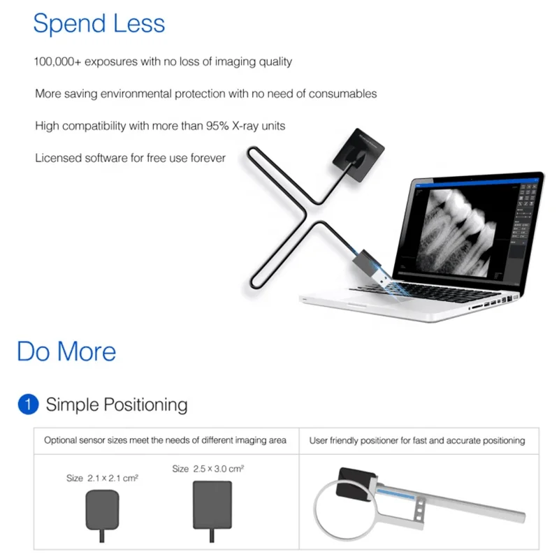 Portable Intraoral Dental X-ray Sensor RVG Dental X-ray Machine Wholesale Rvg Dental X Ray