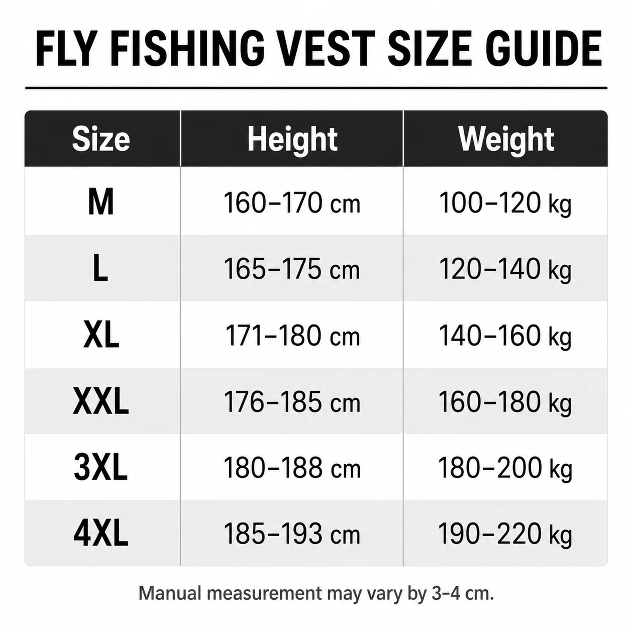 SENYE Fly Fishing Vest Men Women Multi Pocket Mesh Back Adjustable Buckle Storage Waistcoat with Front Flap Pockets for Fishing view 6