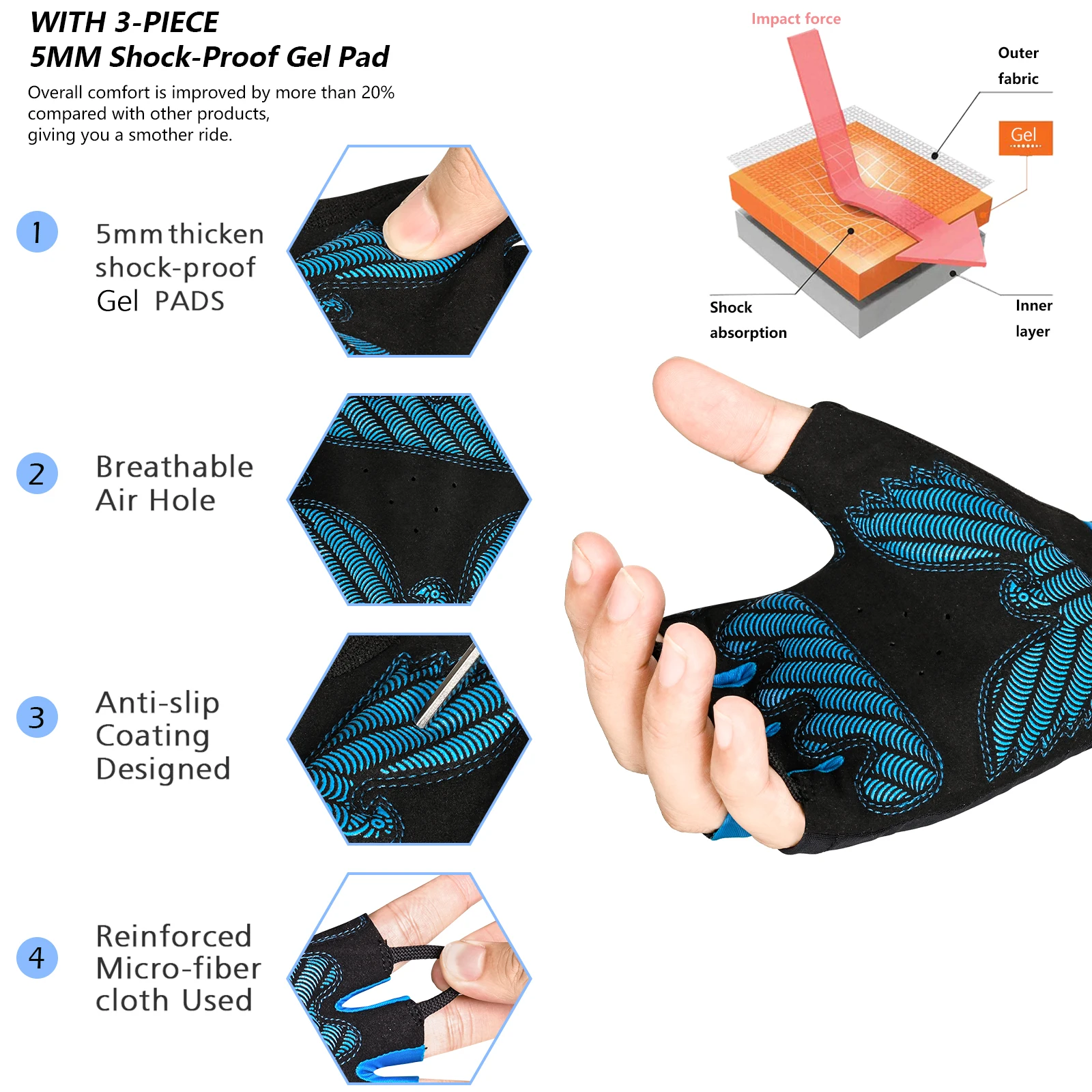 Thumbnail 2 - #66 Top Gel Padded Cycling Gloves Picks for Every Budget