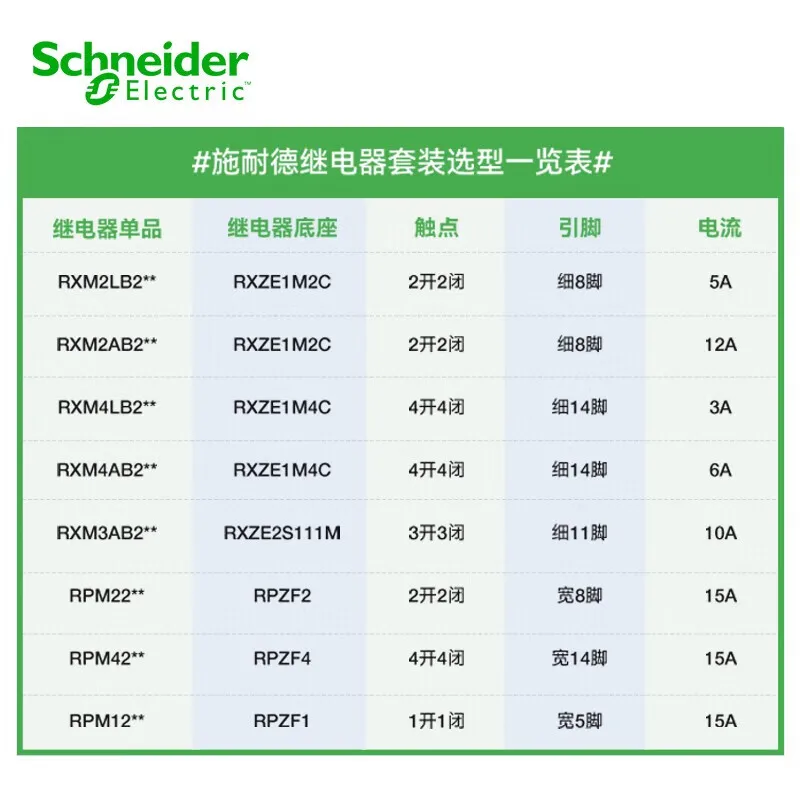 Schneider high power relay 15A wide 8-pin RPM22BD/P7 DC24V 220V base RPZF1/2/4