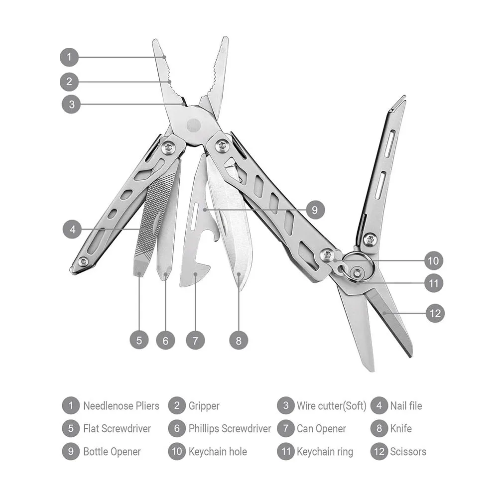 Imagem -05 - Nextool 10 em Mini Carro-chefe Multifuncional Ferramenta Dobrável Edc Ferramenta Manual Alicate Chave de Fenda Abridor de Garrafa para Tesoura ao ar Livre