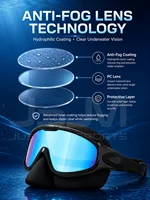 JSJM Upgraded Adult Swimming Goggles HD Anti-Fog Waterproof Swim Glasses Wide View UV Protection Adjustable Strap for Men Women 6