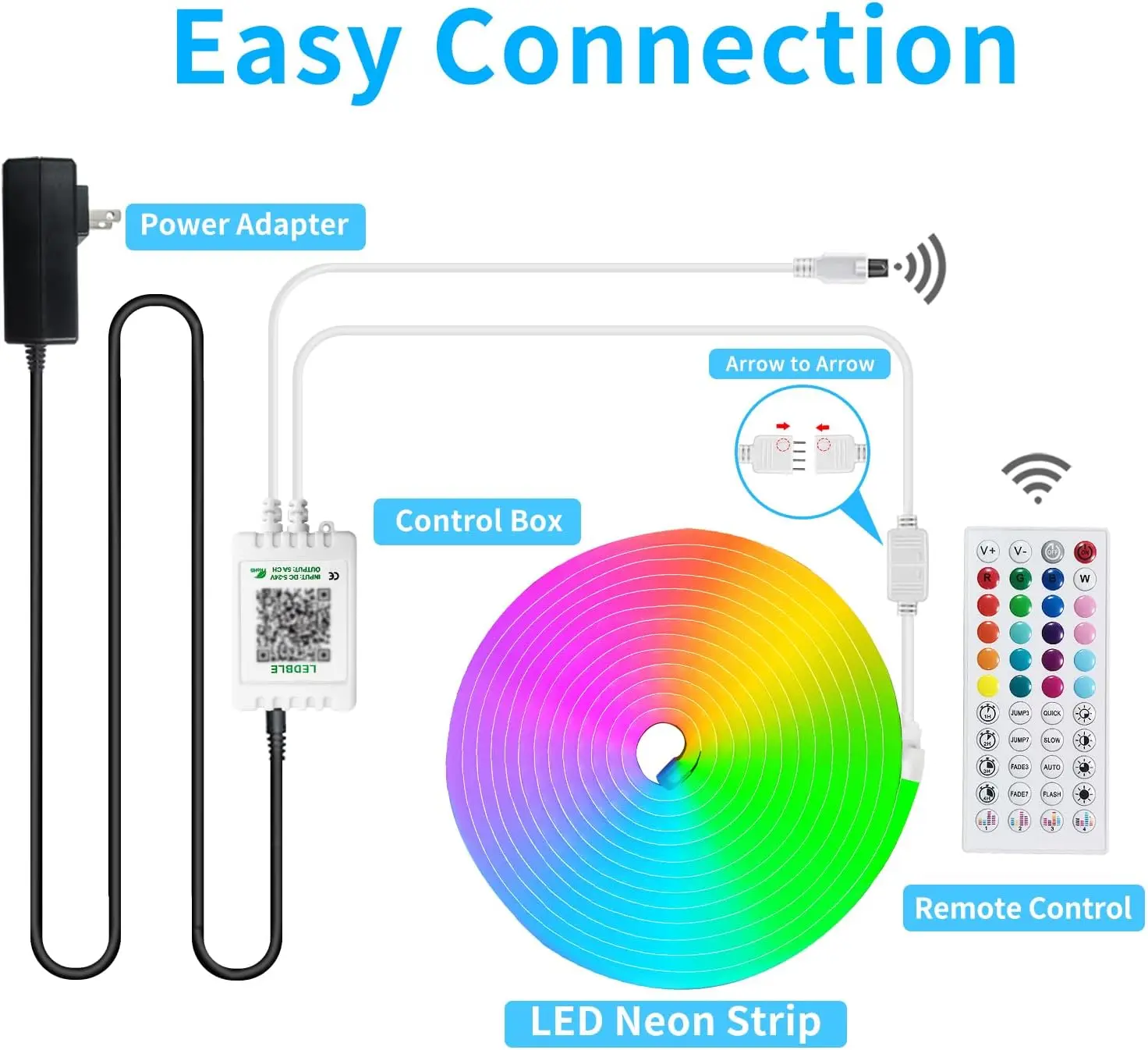 Imagem -06 - Fita Led para Monitor de Computador Controle de Aplicativos Rgb Neon Backlight pc Game Room Decor Festival ao ar Livre Iluminação Atmosférica 15m