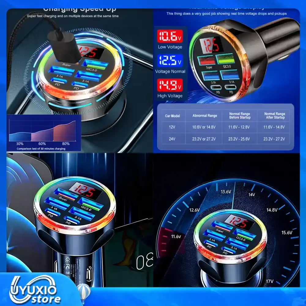 6 in 1 USB Car Charger Adapter with LED Voltage Display Super Fast Charge for iPhone Samsung iPad Huawei Oneplus OPPO VIVO