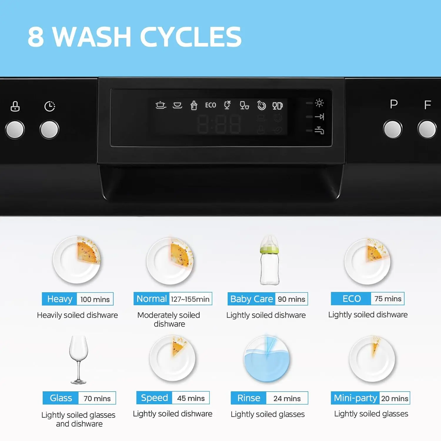 Countertop Dishwasher, Energy Star Portable Dishwasher, 6 Place Settings & 8 Washing Programs, Speed, Baby-Care, ECO& Gl