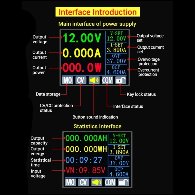 Direct Current Bucking Converters 6-36V to 0.5-36V 4.5A Step-Down Regulator Module Power Voltages Stabilizers