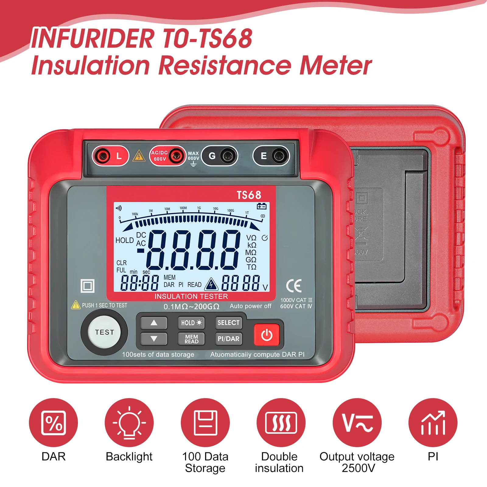 TS68 Insulation Resistance Tester Megohmmeter 250V-2500V 200GΩ PI/DAR Data Storage Backlight for Transformer Motor Cable