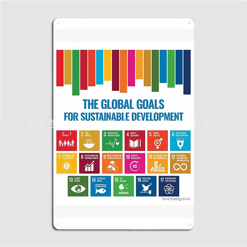 The Global Goals For Sustainable Development Metal Sign Cinema Kitchen Living Room Decoration Wall Decor Tin Sign Posters