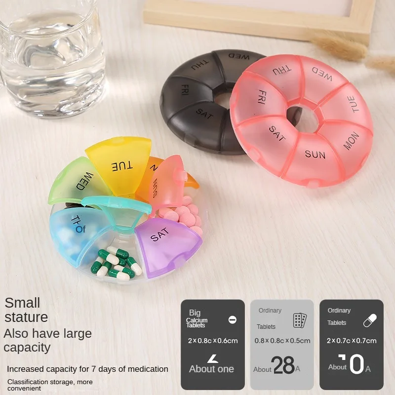 7 Grids Wöchentliche 7 Tage Runde Pille Fall Kunststoff Tablet Candy Box Tragbare Lagerung Tablet Halter Reise Veranstalter Pille Container – Detail 9