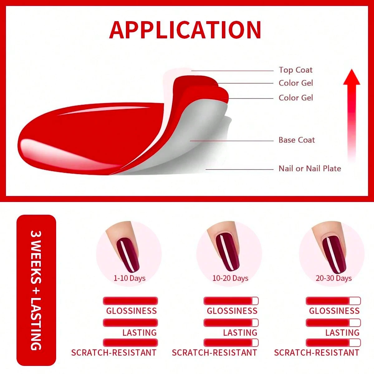 FTMY 26 Colors 7ml Elegant Dark Gel Nail Polish: Long lasting, LED/UV, easy peel, odorless