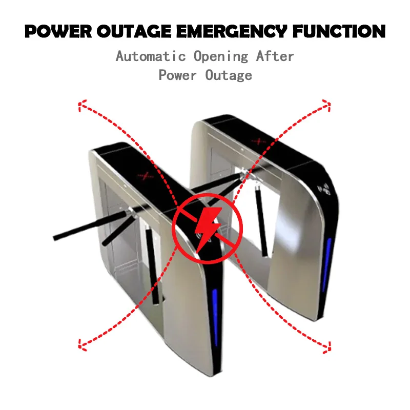 Picture 3: Swing Barrier Access Control Gates Semi-Automatic Turnstile Solenoid Electromagnet Card Swipe Entrance Machine Flap Barrier