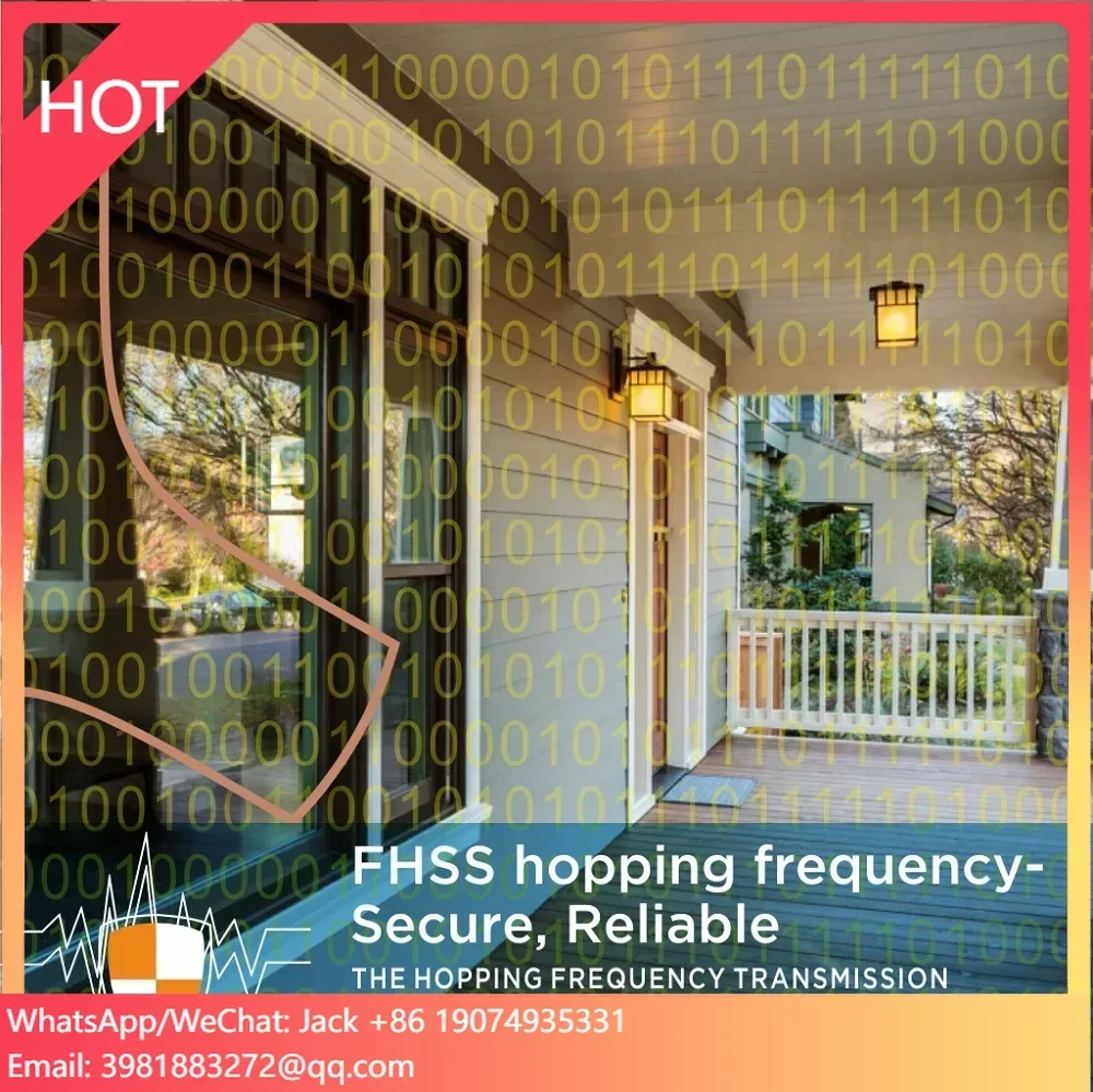 wireless motion sensor alarm automatic alarm response residential security systems