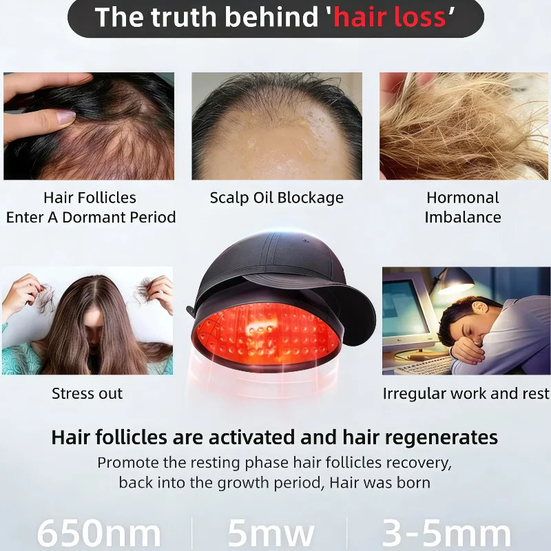 Advanced 96 Laser Diodes Hair Regrowth Cap,LLLT Therapy for Androgenetic Alopecia Male Female Pattern Baldness Superior Coverage
