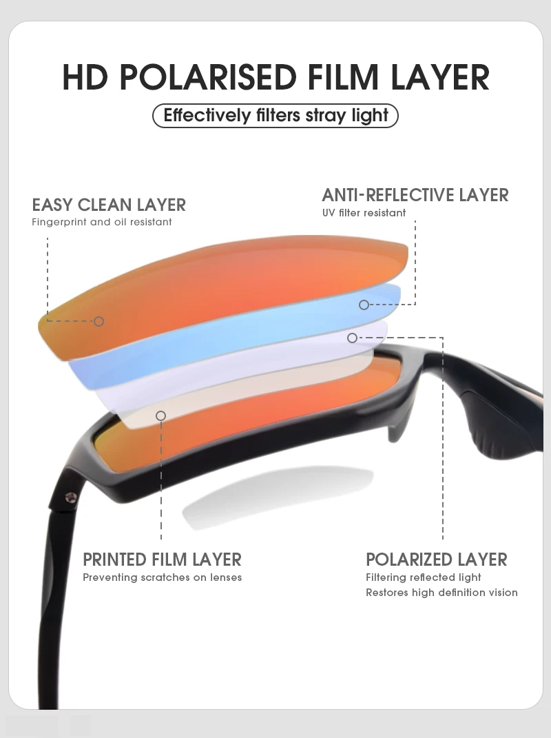 Kapvoe Polarisierte Sonnenbrille, Modische Outdoor-Sportbrille, UV400-Schutz, Camping- und Angelbrille, Wander- und Laufbrille für Männer, Radfahrbrille – Detail 10